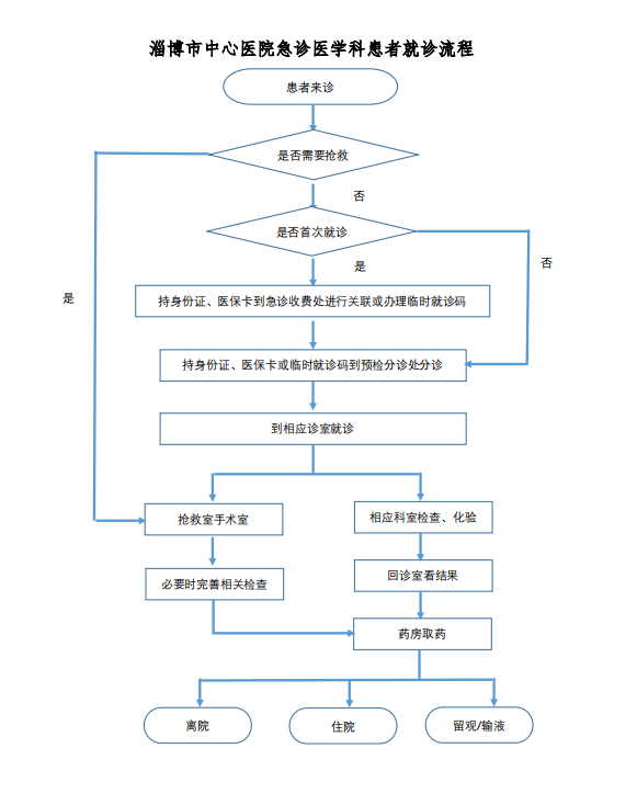 微信截图_20221008164341.png