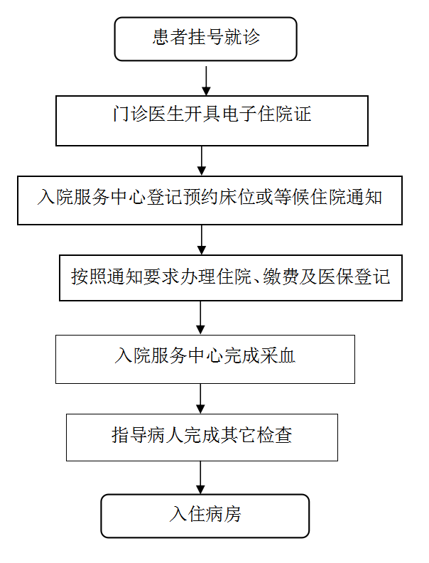 微信截图_20220916171607.png