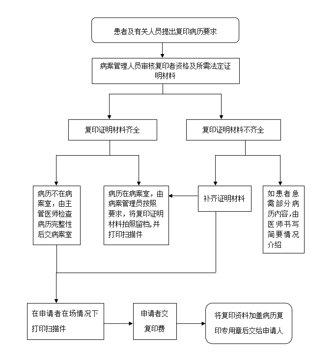 微信截图_20221004164950.png