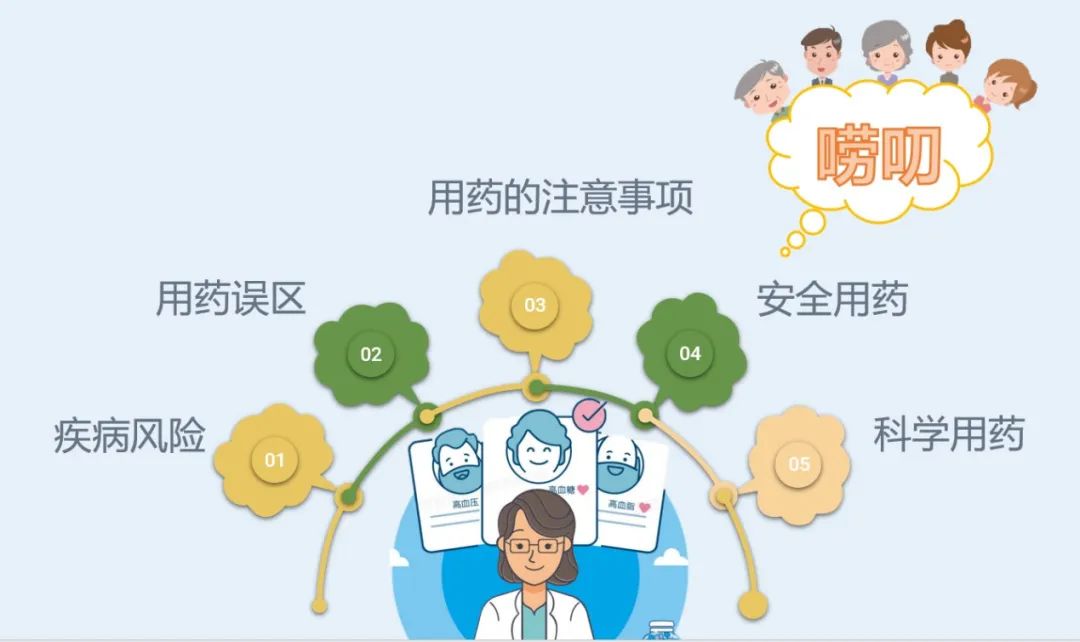 【叙事药学】我想做一名“唠叨”的药师